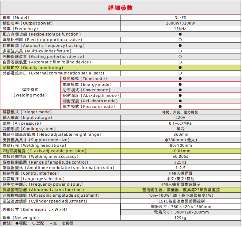 15K伺服超声波.png